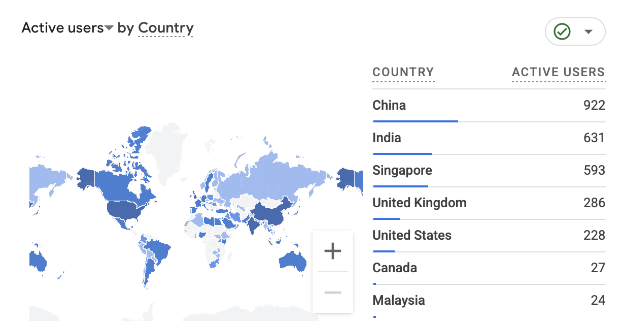 Map showing Knotes readership across the world, with active readers in countries including China, India, Singapore, the United Kingdom, the United States, Canada and Malaysia