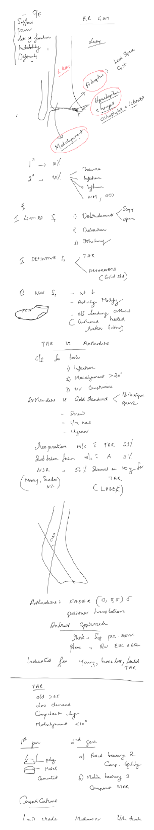 Ankle arthritis note