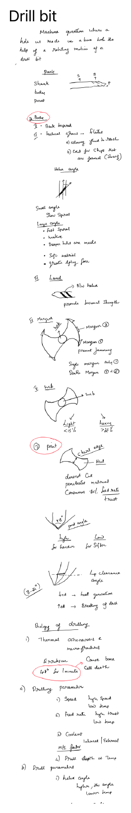 Drill bit