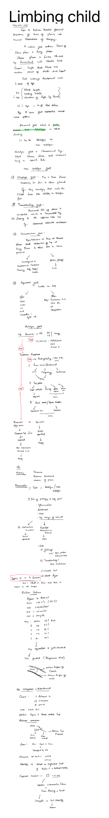Original limping-child outline