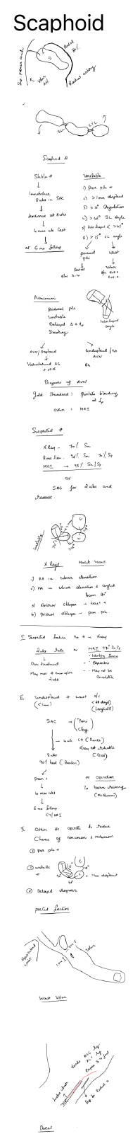 Scaphoid fracture and non-union