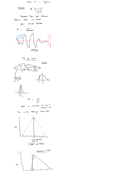 Distribution and standard-error concepts